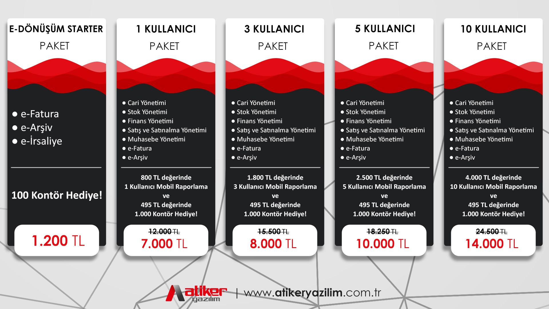 atiker yazılım paket fiyatları